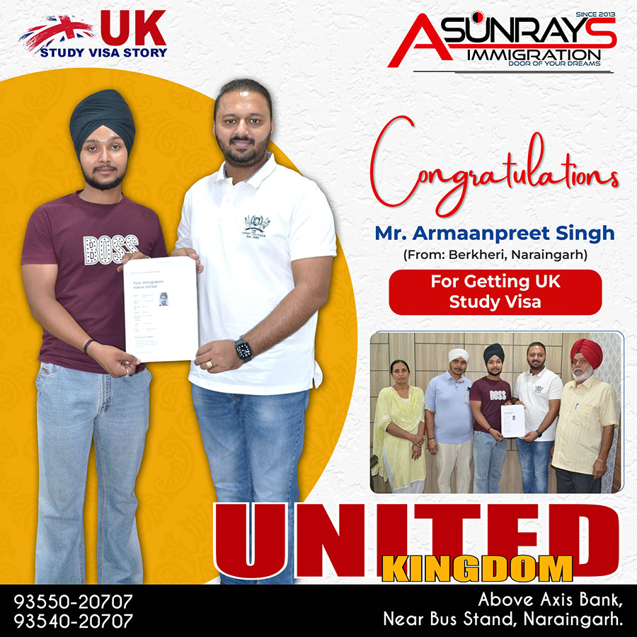 Mr. Armaanpreet Singh